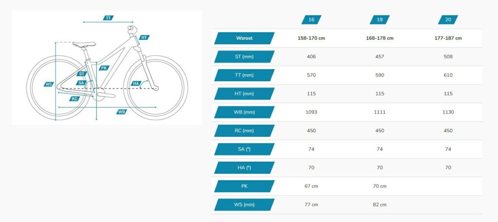 ROWER TABOU WIZZ 3.0 29" 2024