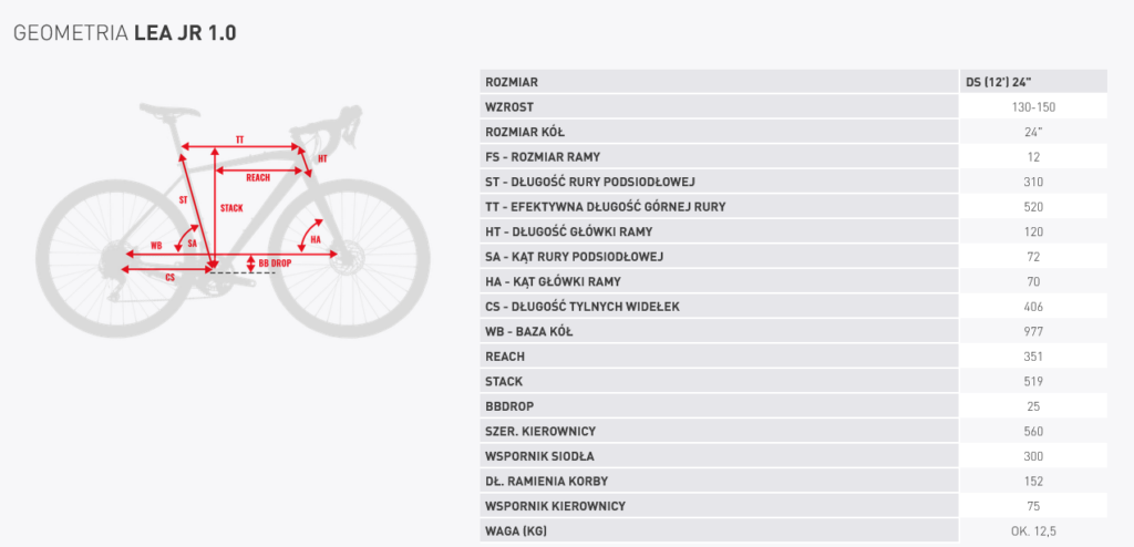 ROWER KROSS LEA JR 1.0 2026