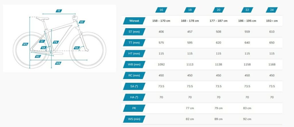 ROWER TABOU BLADE 2.0 2024