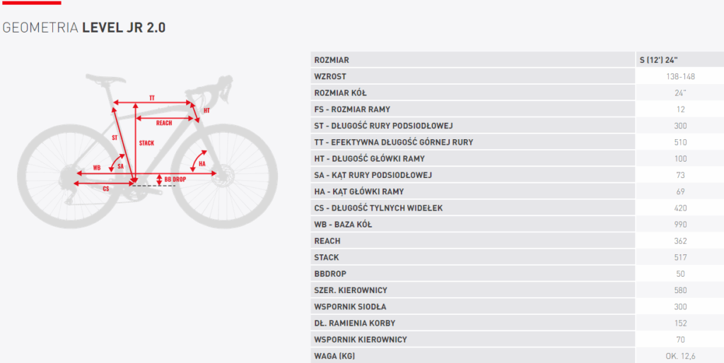ROWER KROSS LEVEL JR 2.0 2023/2024