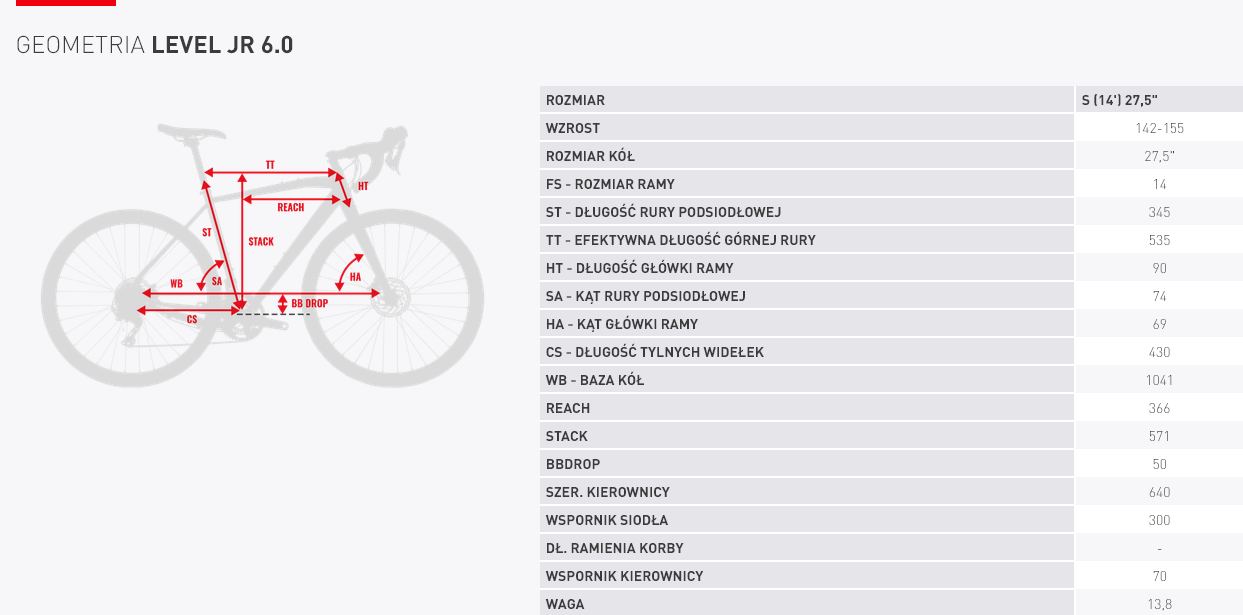 ROWER KROSS LEVEL JR 6.0 2024