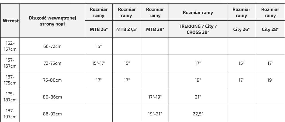 ROWER ONILUS 28″ NAILA 4.0 21″ biały