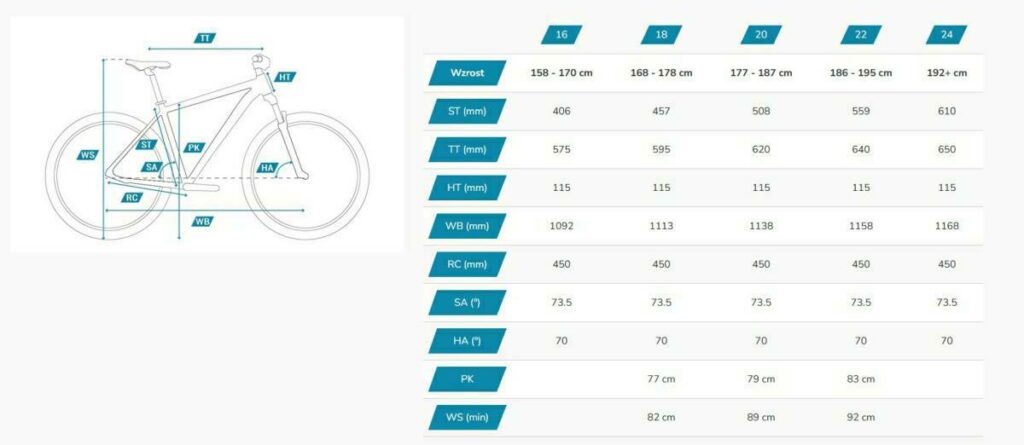 ROWER TABOU BLADE 4.0 2025