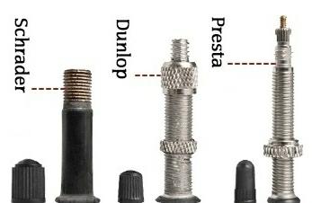 DĘTKA CONTINENTAL 27,5 FV 42MM