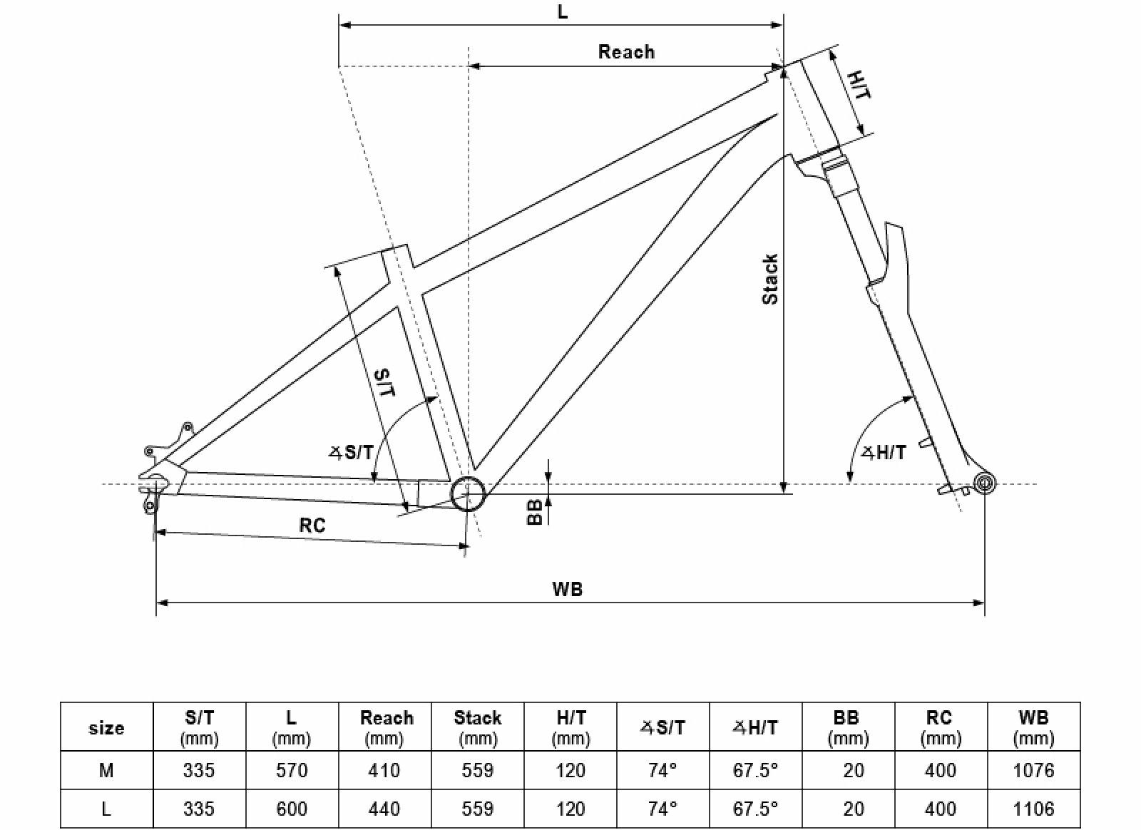 ROWER KELLYS WHIP 10 DX 2025