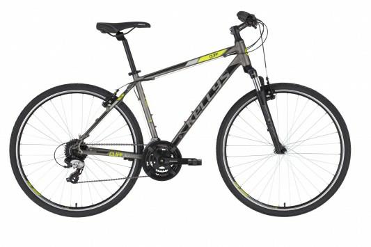 ROWER KELLYS CLIFF 30 2023