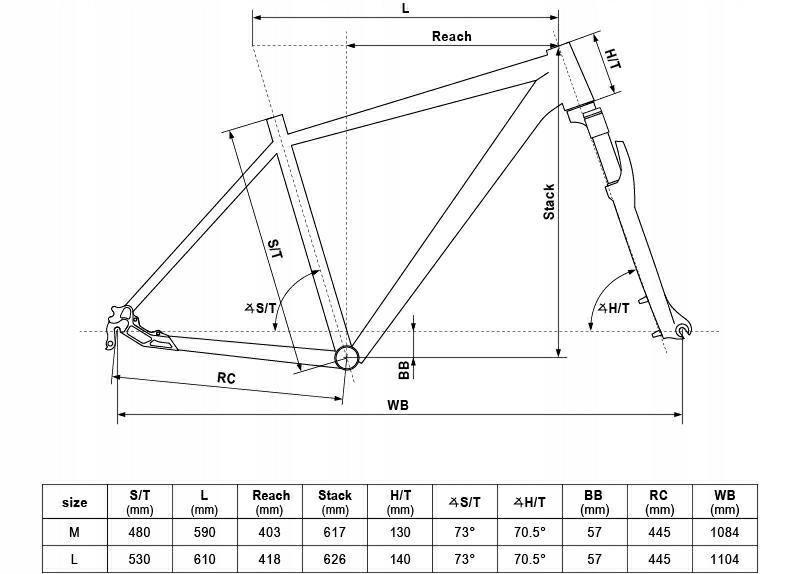 ROWER KELLYS PHANATIC 10 2023/2024