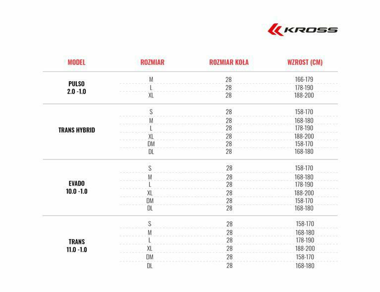 ROWER KROSS 28" EVADO 3.0 L-19"