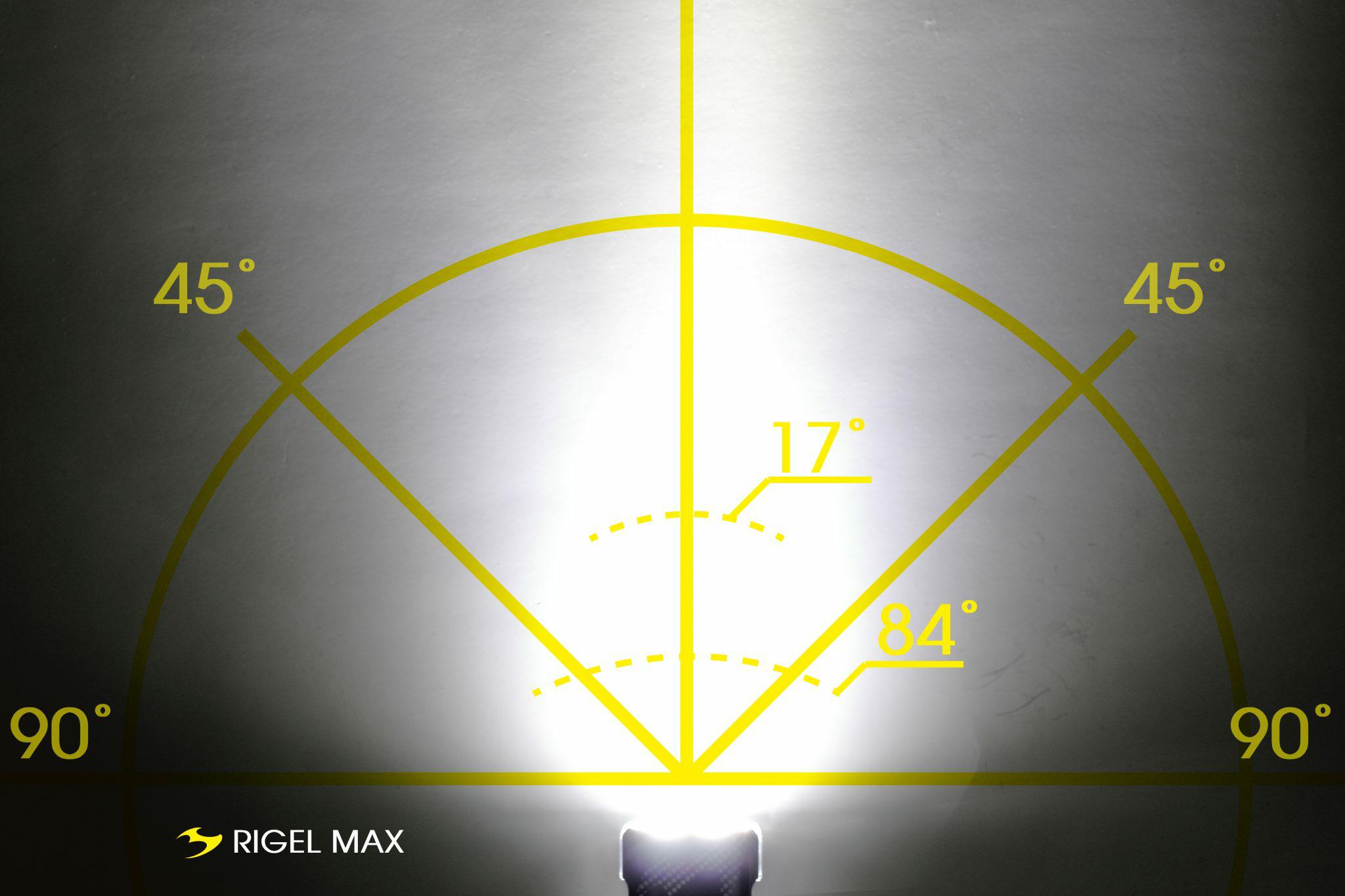 LAMPKA PRZEDNIA MOON RIGEL MAX 1500 LM