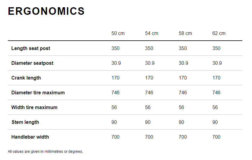 ROWER CUBE TOURING HYBRID PRO 625 2023