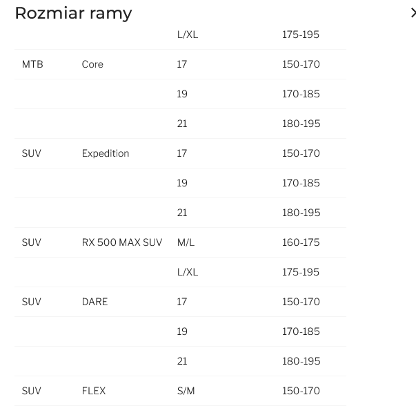 ROWER ECOBIKE RX 500 MAX SUV