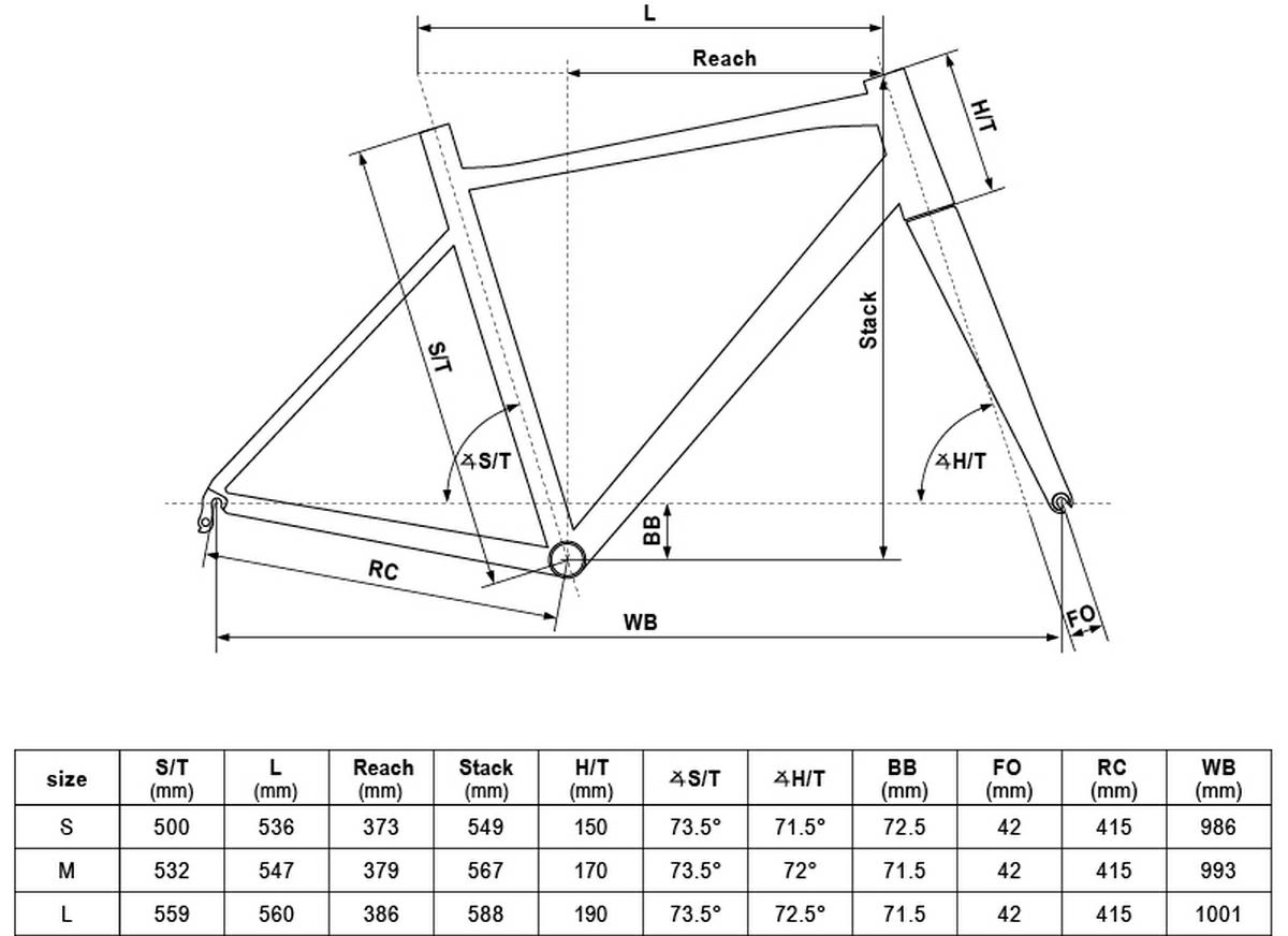 ROWER KELLYS ARC 50 2023/2024