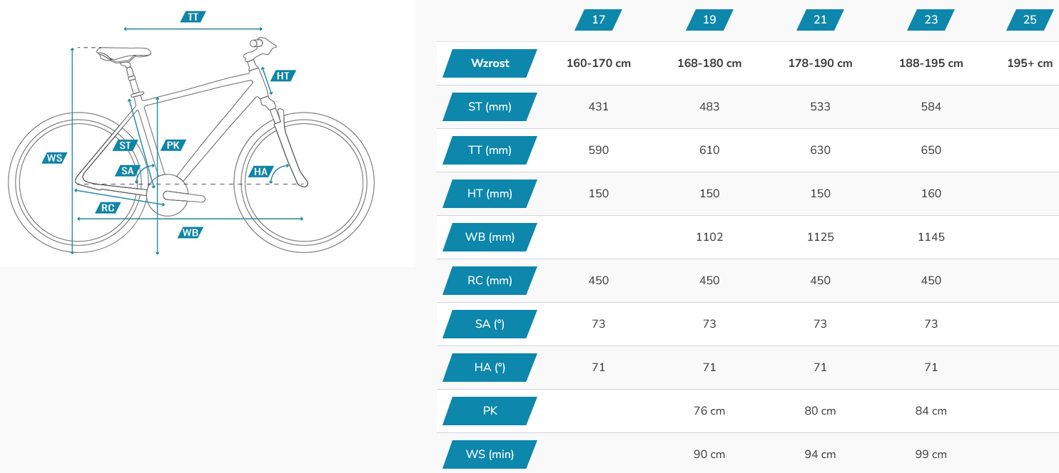 ROWER TABOU FLOW 2.0 EQ