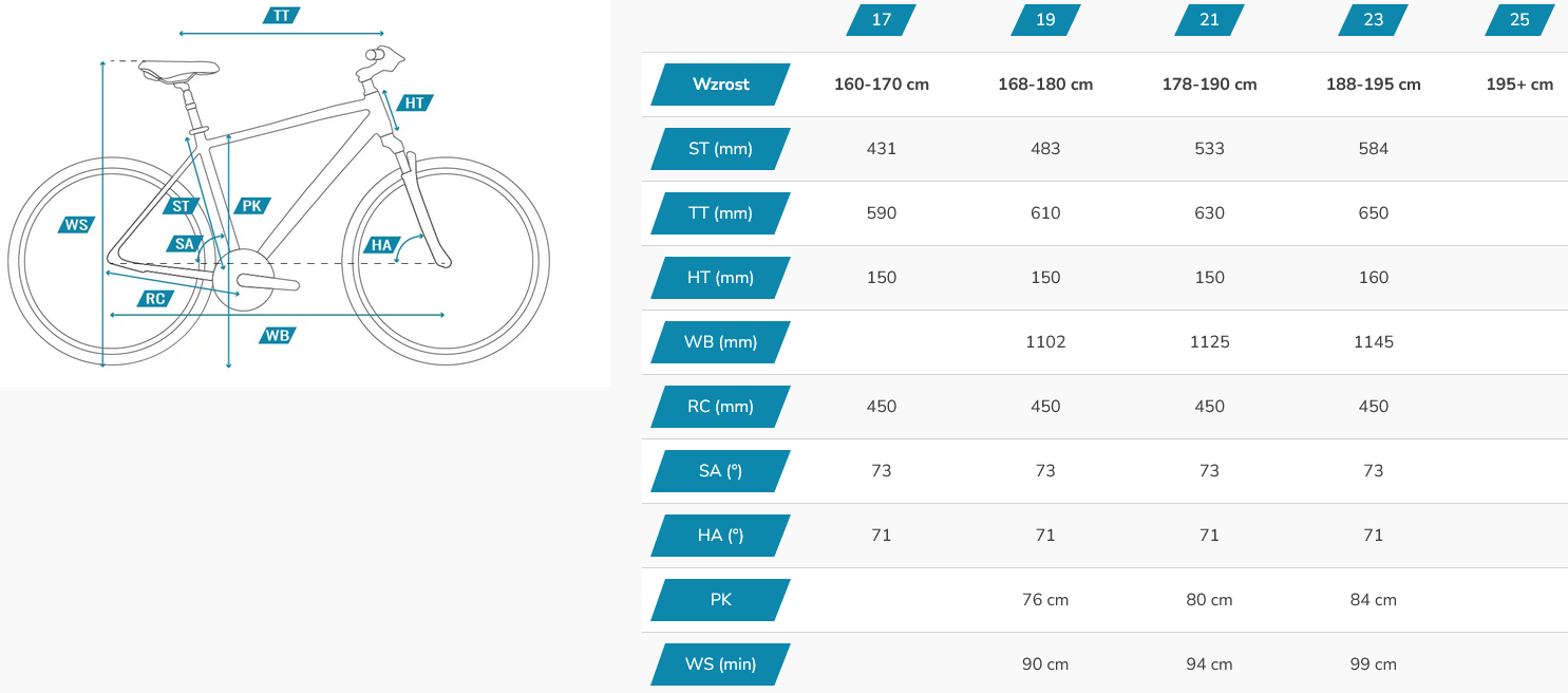 ROWER TABOU FLOW 2.0