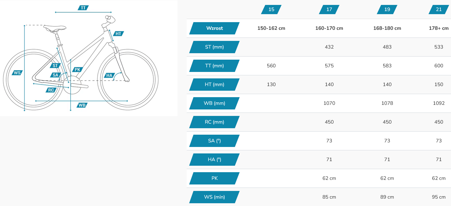 ROWER TABOU FLOW 2.0