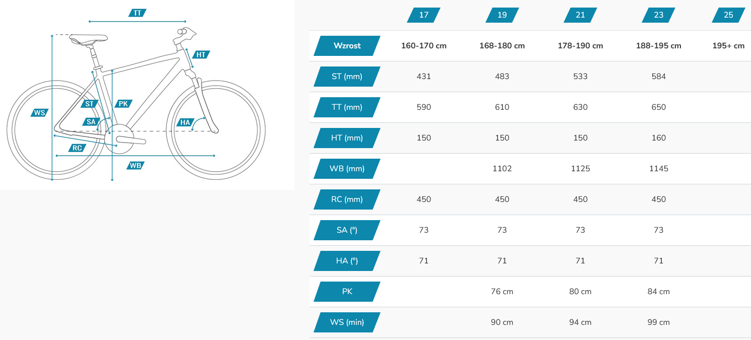 ROWER TABOU FLOW 2.0